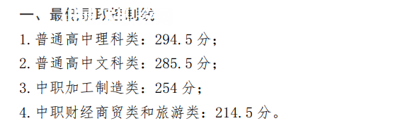 四川鐵道職業(yè)學(xué)院?jiǎn)握袖浫》謹(jǐn)?shù)線(2022-2021歷年)